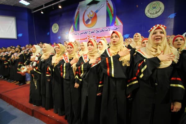 Educational Environment Section 4